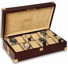 Image result for Watch Cases