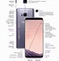 Image result for Samsung Phone Details