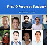 Image result for History of Facebook