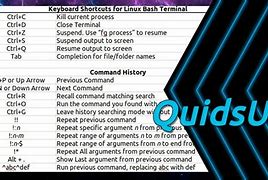 Image result for Linux Keyboard Navigation Shortcuts