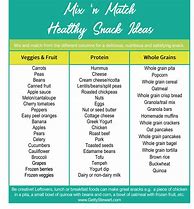 Image result for Healthy Snacks List