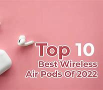 Image result for 90 Dollar Air Pods