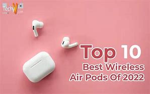 Image result for Air Pods Side View