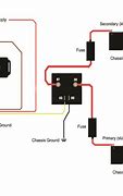 Image result for How to Charge Up Thesr