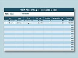 Image result for Cost Estimation Management Accounting