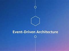 Image result for AWS Event-Driven Architecture