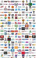 Image result for 6 All TV Brands