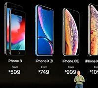 Image result for Apple iPhone 7 Price in USA
