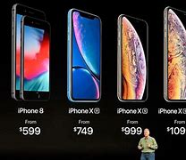 Image result for How Much Do iPhone 10s Cost