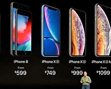Image result for iPhone 8 Price in Australia