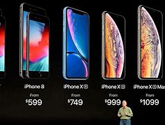 Image result for How Much Is iPhone 6 Cost