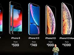 Image result for How Much Does the iPhone 6 Plus Cost