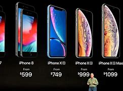 Image result for How Much Does a iPhone 10 Cost in Tunisia