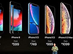 Image result for iPhone 10 Cost of O Phone