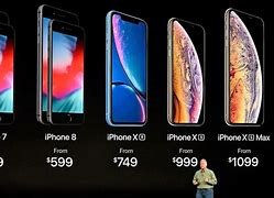 Image result for Verizon Apple Phones