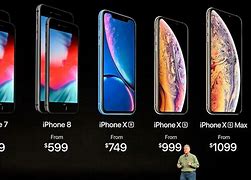 Image result for Metro PCS iPhone 6 Price