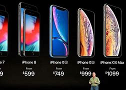 Image result for iPhone India Price List