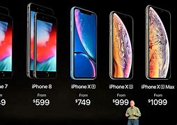 Image result for iPhone 10 Full Price