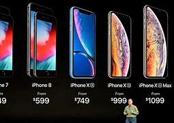 Image result for Iphone9 Philippines Price List