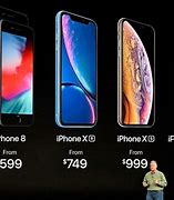 Image result for iPhone X Price Amazon