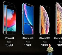 Image result for iPhone X T-Mobile Price