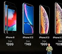 Image result for iPhone 15 Pro Max Price in USA
