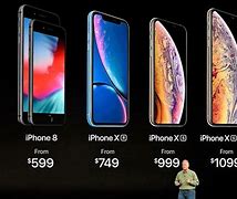 Image result for How Much Is iPhone 10 in UK