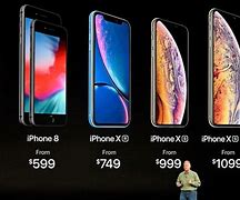 Image result for iPhone 11 Pro Price in USA