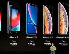 Image result for Apple iPhone Price HK