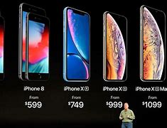 Image result for Phone Cost