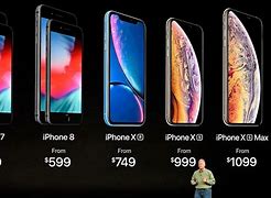 Image result for How Much Is an iPhone 6 Worth Today