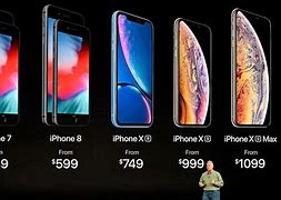 Image result for How Much Money Does It Take Apple to Make an iPhone