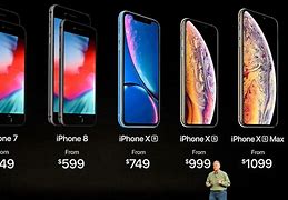 Image result for How Much Does iPhone 8