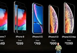 Image result for How Much Does the Newest iPhone Cost