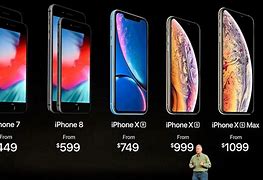 Image result for How Much Does a New 12 iPhone Cost