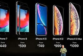Image result for iPhone 8 Price in USA Today Amazon