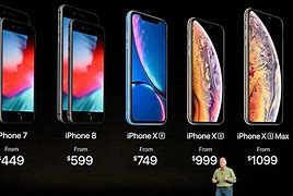 Image result for iPhone 10-Plus Precio