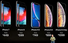 Image result for iPhone Mobile Price