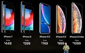 Image result for How Much iPhone 1