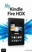 Image result for Photo Slideshow On Kindle Fire