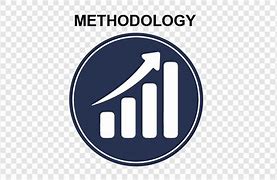 Image result for Methodology Logo