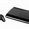 Image result for All PlayStations