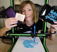 Image result for Sony Xm5 3D Printer Accessory