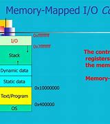 Image result for Cell Identity Memory