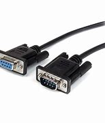 Image result for Serial Port Connector Cables