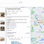 Image result for Business Listing Directories