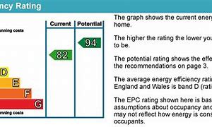 Image result for EPC Table