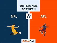 Image result for American Football vs Socce