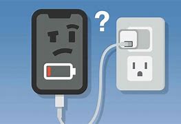 Image result for Forgot to Charge Phone