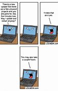 Image result for Computer and Newspaper Jokes